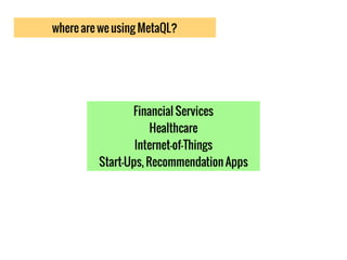 where are we using MetaQL?
Financial Services
Healthcare
Internet-of-Things
Start-Ups, Recommendation Apps
 
