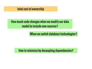 total cost of ownership
How much code changes when we modify our data
model to include new sources?
How to minimize by dec...