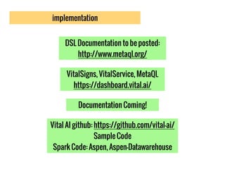 implementation
DSL Documentation to be posted:
http://www.metaql.org/
VitalSigns, VitalService, MetaQL
https://dashboard.v...
