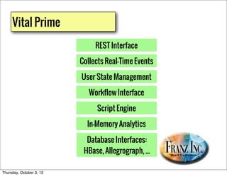 Vital Prime
REST Interface
Collects Real-Time Events
Database Interfaces:
HBase, Allegrograph, ...
Workflow Interface
Scri...