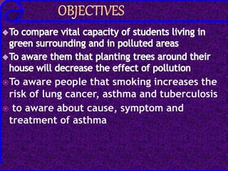 To aware people that smoking increases the
risk of lung cancer, asthma and tuberculosis
 to aware about cause, symptom and
treatment of asthma
 