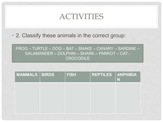 ACTIVITIES
• 2. Classify these animals in the correct group:
FROG – TURTLE – DOG – BAT – SNAKE – CANARY – SARDINE –
SALAMANDER – DOLPHIN – SHARK – PARROT – CAT -
CROCODILE
MAMMALS BIRDS FISH REPTILES ANPHIBIA
N
 