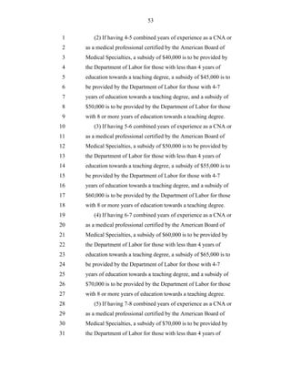 53


 1      (2) If having 4-5 combined years of experience as a CNA or
 2   as a medical professional certified by the American Board of
 3   Medical Specialties, a subsidy of $40,000 is to be provided by
 4   the Department of Labor for those with less than 4 years of
 5   education towards a teaching degree, a subsidy of $45,000 is to
 6   be provided by the Department of Labor for those with 4-7
 7   years of education towards a teaching degree, and a subsidy of
 8   $50,000 is to be provided by the Department of Labor for those
 9   with 8 or more years of education towards a teaching degree.
10      (3) If having 5-6 combined years of experience as a CNA or
11   as a medical professional certified by the American Board of
12   Medical Specialties, a subsidy of $50,000 is to be provided by
13   the Department of Labor for those with less than 4 years of
14   education towards a teaching degree, a subsidy of $55,000 is to
15   be provided by the Department of Labor for those with 4-7
16   years of education towards a teaching degree, and a subsidy of
17   $60,000 is to be provided by the Department of Labor for those
18   with 8 or more years of education towards a teaching degree.
19      (4) If having 6-7 combined years of experience as a CNA or
20   as a medical professional certified by the American Board of
21   Medical Specialties, a subsidy of $60,000 is to be provided by
22   the Department of Labor for those with less than 4 years of
23   education towards a teaching degree, a subsidy of $65,000 is to
24   be provided by the Department of Labor for those with 4-7
25   years of education towards a teaching degree, and a subsidy of
26   $70,000 is to be provided by the Department of Labor for those
27   with 8 or more years of education towards a teaching degree.
28      (5) If having 7-8 combined years of experience as a CNA or
29   as a medical professional certified by the American Board of
30   Medical Specialties, a subsidy of $70,000 is to be provided by
31   the Department of Labor for those with less than 4 years of
 