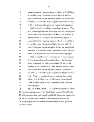 54


 1         education towards a teaching degree, a subsidy of $75,000 is to
 2         be provided by the Department of Labor for those with 4-7
 3         years of education towards a teaching degree, and a subsidy of
 4         $80,000 is to be provided by the Department of Labor for those
 5         with 8 or more years of education towards a teaching degree.
 6             (6) If having 9-10 combined years of experience as a CNA
 7         or as a medical professional certified by the American Board of
 8         Medical Specialties, a subsidy of $80,000 is to be provided by
 9         the Department of Labor for those with less than 4 years of
10         education towards a teaching degree, a subsidy of $85,000 is to
11         be provided by the Department of Labor for those with 4-7
12         years of education towards a teaching degree, and a subsidy of
13         $90,000 is to be provided by the Department of Labor for those
14         with 8 or more years of education towards a teaching degree.
15             (7) If having 11 or more combined years of experience as a
16         CNA or as a medical professional certified by the American
17         Board of Medical Specialties, a subsidy of $90,000 is to be
18         provided by the Department of Labor for those with less than 4
19         years of education towards a teaching degree, a subsidy of
20         $95,000 is to be provided by the Department of Labor for those
21         with 4-7 years of education towards a teaching degree, and a
22         subsidy of $100,000 is to be provided by the Department of
23         Labor for those with 8 or more years of education towards a
24         teaching degree.
25         (b) ADMINISTRATION.—The Department of Labor is hereby
26 mandated, upon passage of this Act, to begin creation of an office by
27 which those medical professionals specified in this section may receive
28 the aid specified herein, as well as those measures necessary to
29 adequately provide the amounts to those individuals who qualify to
30 receive them.
 