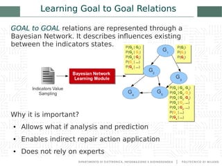 Thesis Presentation on Energy Efficiency Improvement in Data Centers | PDF