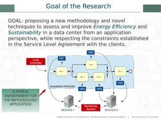 Thesis Presentation on Energy Efficiency Improvement in Data Centers | PDF