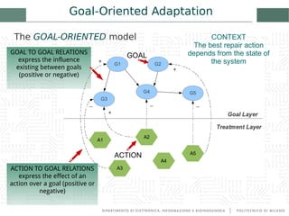 Thesis Presentation on Energy Efficiency Improvement in Data Centers | PDF