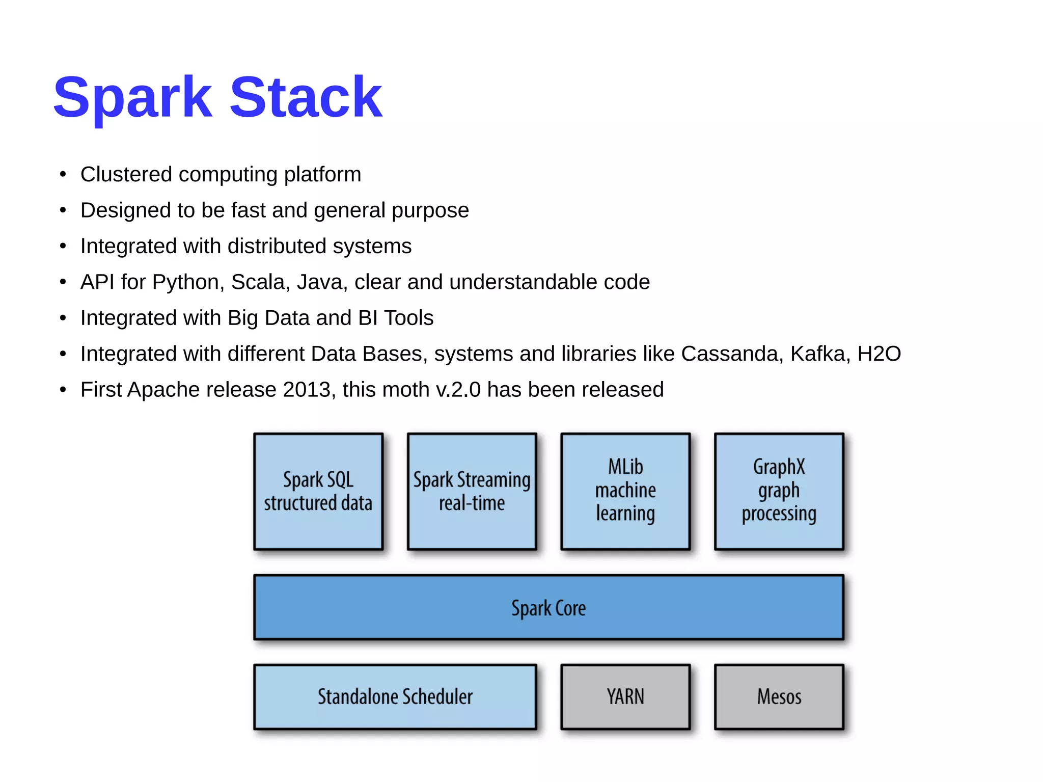 Spark Stack
● Clustered computing platform
● Designed to be fast and general purpose
● Integrated with distributed systems
● API for Python, Scala, Java, clear and understandable code
● Integrated with Big Data and BI Tools
● Integrated with different Data Bases, systems and libraries like Cassanda, Kafka, H2O
● First Apache release 2013, this moth v.2.0 has been released
 
