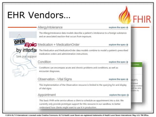 © 2014 HL7 ® International. Licensed under Creative Commons. HL7 & Health Level Seven are registered trademarks of Health Level Seven International. Reg. U.S. TM Office.
EHR Vendors…
 