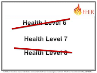 © 2014 HL7 ® International. Licensed under Creative Commons. HL7 & Health Level Seven are registered trademarks of Health Level Seven International. Reg. U.S. TM Office.
 