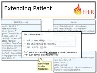 © 2014 HL7 ® International. Licensed under Creative Commons. HL7 & Health Level Seven are registered trademarks of Health Level Seven International. Reg. U.S. TM Office.
Extending Patient
References
to other
Resources
Yes, but where are:
• citizenship
• mothersmaidenname,
• us-core-race
Don’t worry, you can add extensions: your own elements –
FHIR even defines a few favorite ones!
 