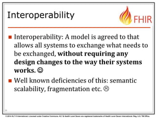 © 2014 HL7 ® International. Licensed under Creative Commons. HL7 & Health Level Seven are registered trademarks of Health Level Seven International. Reg. U.S. TM Office.
Interoperability
 Interoperability: A model is agreed to that
allows all systems to exchange what needs to
be exchanged, without requiring any
design changes to the way their systems
works. 
 Well known deficiencies of this: semantic
scalability, fragmentation etc. 
39
 