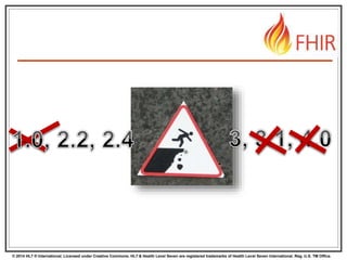 © 2014 HL7 ® International. Licensed under Creative Commons. HL7 & Health Level Seven are registered trademarks of Health Level Seven International. Reg. U.S. TM Office.
 