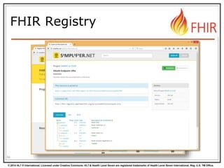 © 2014 HL7 ® International. Licensed under Creative Commons. HL7 & Health Level Seven are registered trademarks of Health Level Seven International. Reg. U.S. TM Office.
FHIR Registry
59
 