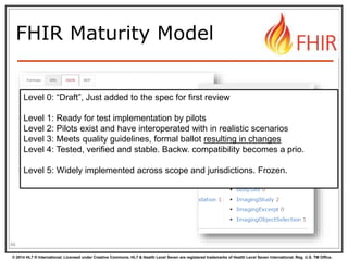 © 2014 HL7 ® International. Licensed under Creative Commons. HL7 & Health Level Seven are registered trademarks of Health Level Seven International. Reg. U.S. TM Office.
FHIR Maturity Model
66
Level 0: “Draft”, Just added to the spec for first review
Level 1: Ready for test implementation by pilots
Level 2: Pilots exist and have interoperated with in realistic scenarios
Level 3: Meets quality guidelines, formal ballot resulting in changes
Level 4: Tested, verified and stable. Backw. compatibility becomes a prio.
Level 5: Widely implemented across scope and jurisdictions. Frozen.
 