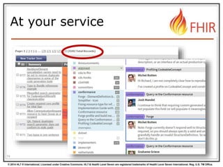 © 2014 HL7 ® International. Licensed under Creative Commons. HL7 & Health Level Seven are registered trademarks of Health Level Seven International. Reg. U.S. TM Office.
At your service
74
 