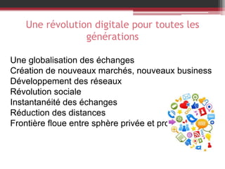 Une révolution digitale pour toutes les
générations
Une globalisation des échanges
Création de nouveaux marchés, nouveaux business
Développement des réseaux
Révolution sociale
Instantanéité des échanges
Réduction des distances
Frontière floue entre sphère privée et pro
 
