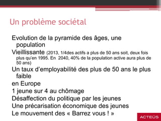 Un problème sociétal
Evolution de la pyramide des âges, une
population
Vieillissante (2013, 1/4des actifs a plus de 50 ans soit, deux fois
plus qu’en 1995. En 2040, 40% de la population active aura plus de
50 ans)
Un taux d’employabilité des plus de 50 ans le plus
faible
en Europe
1 jeune sur 4 au chômage
Désaffection du politique par les jeunes
Une précarisation économique des jeunes
Le mouvement des « Barrez vous ! »
 