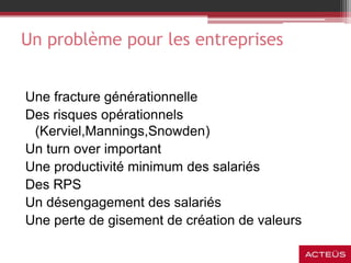 Un problème pour les entreprises
Une fracture générationnelle
Des risques opérationnels
(Kerviel,Mannings,Snowden)
Un turn over important
Une productivité minimum des salariés
Des RPS
Un désengagement des salariés
Une perte de gisement de création de valeurs
 