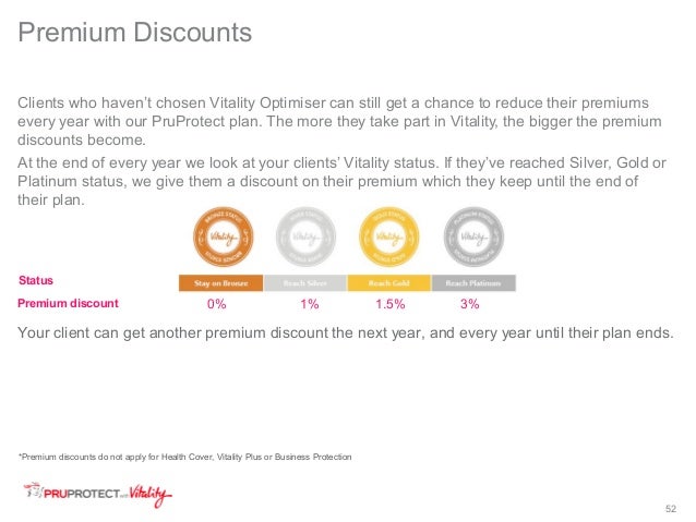 vitality evans cycles discount
