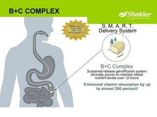 B+C COMPLEX   NEW  TABLET AVAILABLE ONLY IN VITALIZER ™ ! B+C Complex Sustained release gel-diffusion system clinically proven to maintain blood nutrient levels over 12 hours S. M. A. R. T. Delivery System Enhanced vitamin absorption by up to almost 200 percent! 