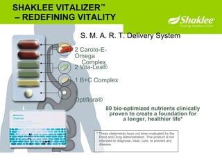 SHAKLEE VITALIZER ™  – REDEFINING VITALITY   80 bio-optimized nutrients clinically proven to create a foundation for a longer, healthier life* 2 Vita-Lea® 1 B+C Complex 2 Caroto-E-Omega    Complex 1 Optiflora® * These statements have not been evaluated by the Food and Drug Administration. This product is not intended to diagnose, treat, cure, or prevent any disease.  S. M. A. R. T. Delivery System 
