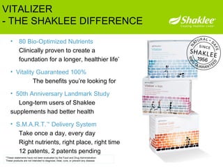 80 Bio-Optimized Nutrients Clinically proven to create a foundation for a longer, healthier life *   Vitality Guaranteed 100%   The benefits you’re looking for 50th Anniversary Landmark Study Long-term users of Shaklee  supplements had better health S.M.A.R.T. ™  Delivery System   Take once a day, every day Right nutrients, right place, right time 12 patents, 2 patents pending VITALIZER  - THE SHAKLEE DIFFERENCE *These statements have not been evaluated by the Food and Drug Administration.  These products are not intended to diagnose, treat, cure, or prevent any disease. 