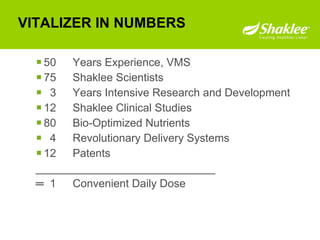VITALIZER IN NUMBERS 50 Years Experience, VMS 75 Shaklee Scientists 3 Years Intensive Research and Development 12 Shaklee Clinical Studies 80 Bio-Optimized Nutrients 4 Revolutionary Delivery Systems 12 Patents _____________________________ ═  1 Convenient Daily Dose 