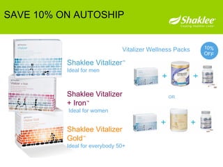 Shaklee Vitalizer ™ Ideal for men Shaklee Vitalizer + Iron ™     Ideal for women Shaklee Vitalizer Gold ™ Ideal for everybody 50+ OR Vitalizer Wellness Packs SAVE 10% ON AUTOSHIP 10%  OFF 