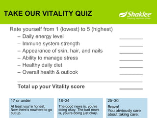 TAKE OUR VITALITY QUIZ Rate yourself from 1 (lowest) to 5 (highest) Daily energy level ________ Immune system strength ________ Appearance of skin, hair, and nails ________ Ability to manage stress ________ Healthy daily diet ________ Overall health & outlook ________ ___________________________________________ Total up your Vitality score ________ 18–24 The good news is, you’re doing okay. The bad news is, you’re doing just okay. 25–30 Bravo! You obviously care about taking care. 17 or under At least you’re honest.  Now there’s nowhere to go but up. 