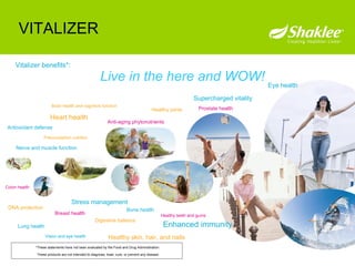Antioxidant defense Preconception nutrition Brain health and cognitive function Supercharged vitality Prostate health Healthy joints Healthy skin, hair, and nails Digestive balance Heart health Lung health Vision and eye health Colon health Breast health Healthy teeth and gums Bone health Stress management DNA protection Anti-aging phytonutrients Nerve and muscle function Live in the here and WOW! Vitalizer benefits*: Eye health VITALIZER Enhanced immunity *These statements have not been evaluated by the Food and Drug Administration.  These products are not intended to diagnose, treat, cure, or prevent any disease. 
