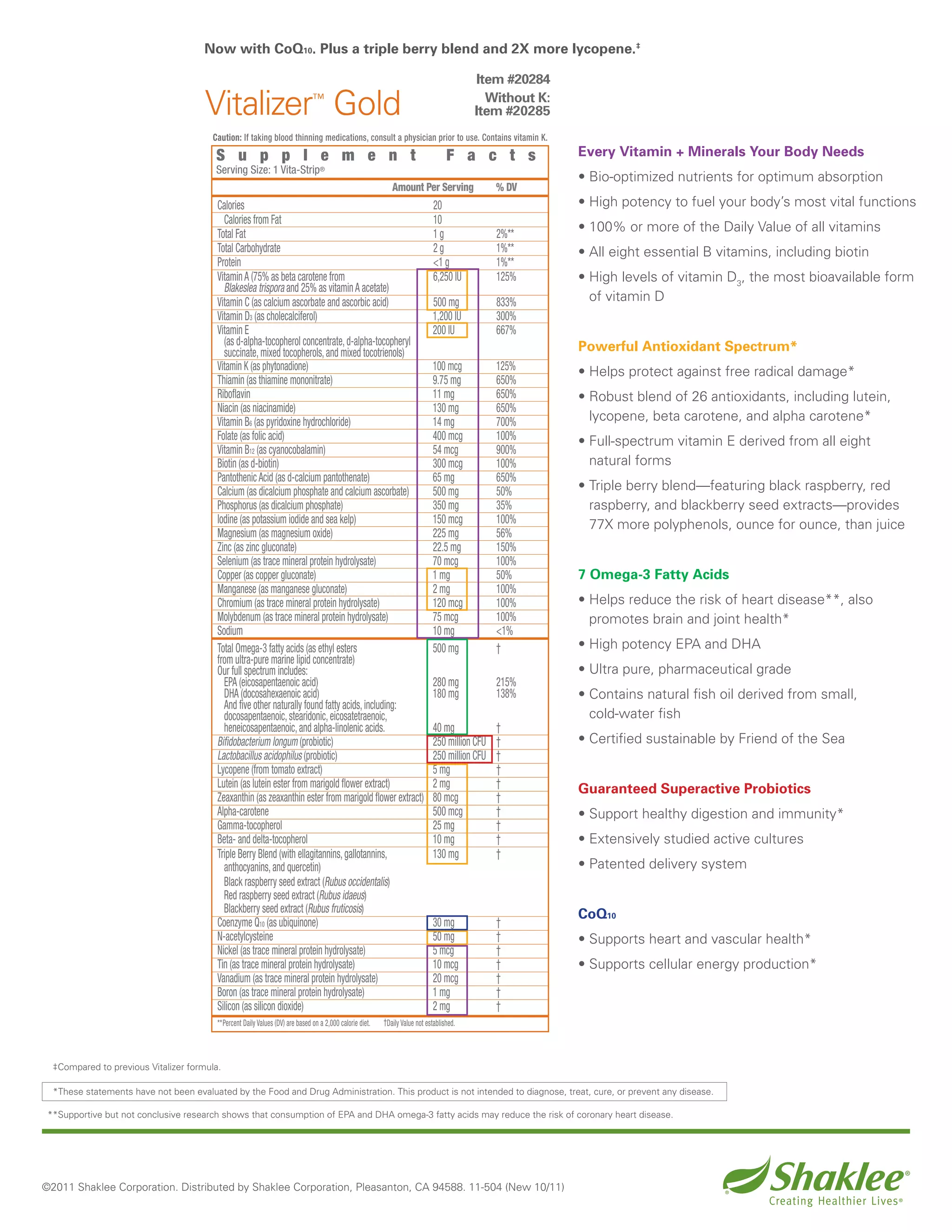 Vitalizer product bulletin | PDF