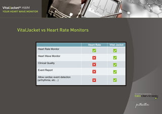 Vitaljacket Presentation English