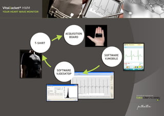 Vitaljacket Presentation English