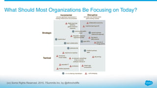(cc) Some Rights Reserved. 2015, 7Summits Inc. by @dhinchcliffe
What Should Most Organizations Be Focusing on Today?
 