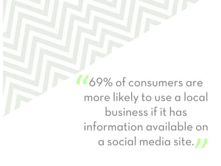 69% of consumers are
more likely to use a local
business if it has
information available on
a social media site.
”	
  
“	
  
 