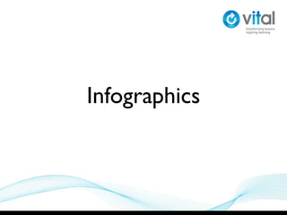 Infographics
 