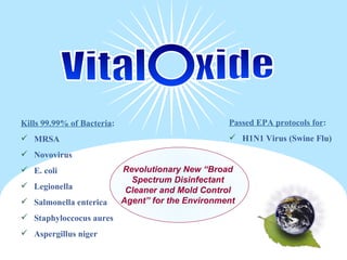 Vital  xide Revolutionary New “Broad Spectrum Disinfectant Cleaner and Mold Control Agent” for the Environment ,[object Object],[object Object],[object Object],[object Object],[object Object],[object Object],[object Object],[object Object],[object Object],[object Object]