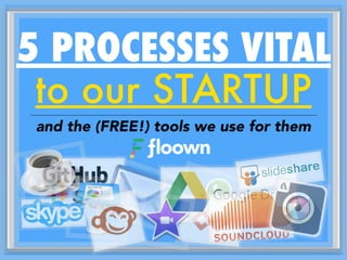 to our STARTUP
and the (FREE!) tools we use for them
5 PROCESSES VITAL
 