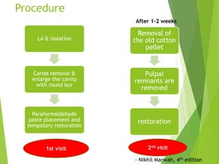 Procedure
LA & isolation
Caries removal &
enlarge the cavity
with round bur
Paraformaldehyde
paste placement and
tempotary restoration
Removal of
the old cotton
pellet
Pulpal
remnants are
removed
restoration
1st visit 2nd visit
After 1-2 weeks
- Nikhil Marwah, 4th edition
 