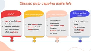 ZnO/E
• Lack of calcific bridge
formation
• Releases eugenol in
high concentration
which is cytotoxic
dentin bonding agents
• Have cytotoxic effect
• Absence of calcific
bridge formation
GI / resin modified GI
• Causes chronic
inflammation
• Lack of dentin bridge
formation
• Cytotoxic when in direct
cell contact
Poly-carboxylate
cement
• Lack of antibacterial
effect
• Fail to stimulate
calcific bridge
formation
Classic pulp capping materials
 