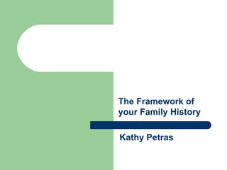 The Framework of
your Family History

Kathy Petras
 
