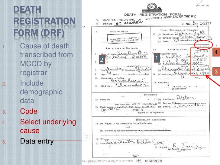 Vital registration maternal mortality. Case of Jamaica