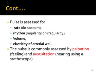 vitalsign-130512065540-phpapp02 (1).pptx