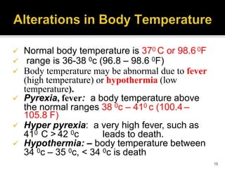 Pyrexia Temperature Range Vital sign | PPTX