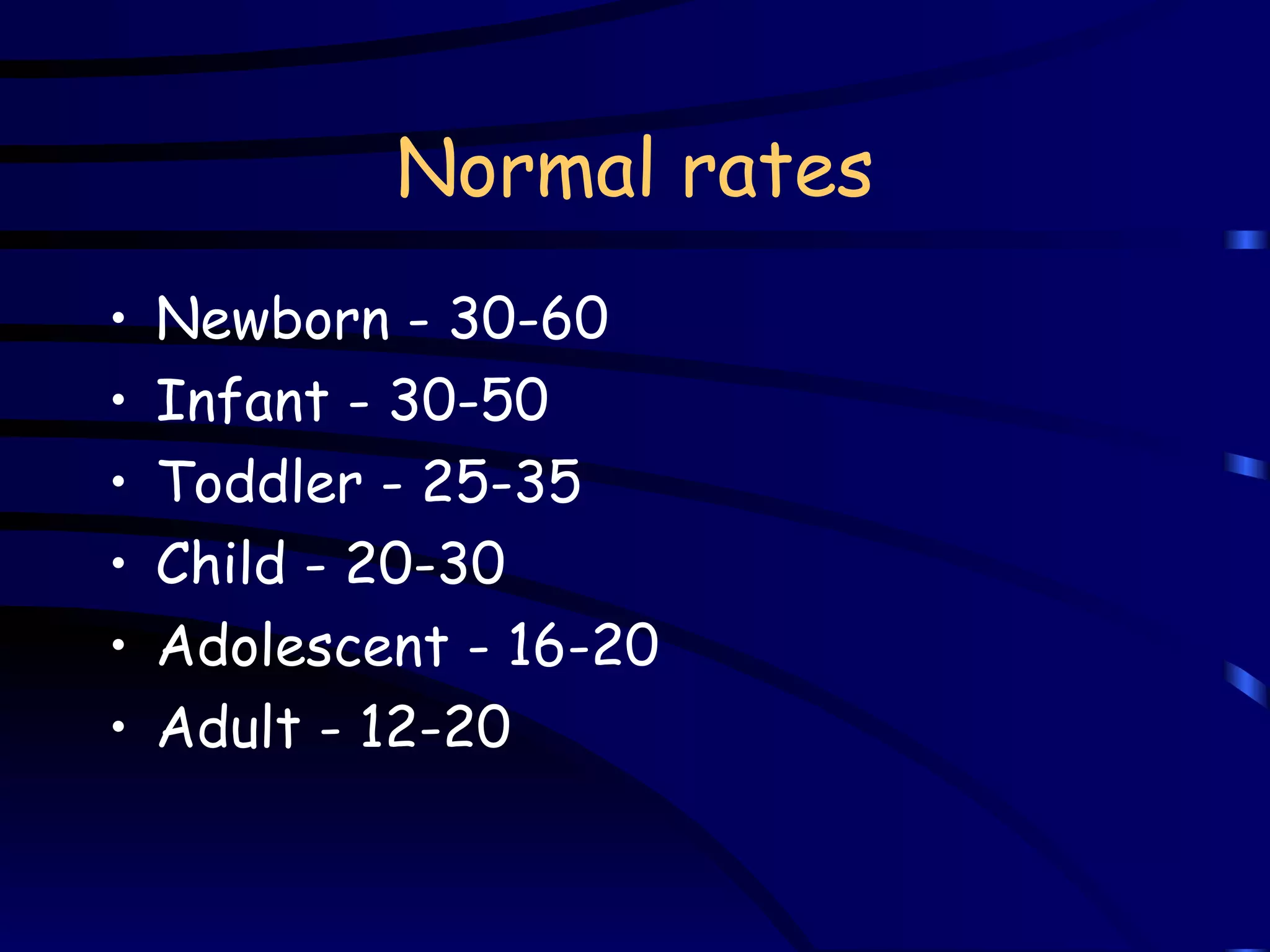 Normal rates Newborn - 30-60  Infant - 30-50 Toddler - 25-35 Child - 20-30 Adolescent - 16-20 Adult - 12-20 
