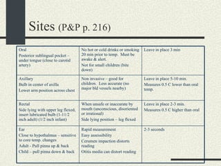 Sites  (P&P p. 216) 2-3 seconds Rapid measurement Easy assessibility Cerumen impaction distorts reading Otitis media can distort reading Ear  Close to hypothalmus – sensitive to core temp. changes Adult - Pull pinna up & back  Child – pull pinna down & back Leave in place 2-3 min. Measures 0.5 C higher than oral  When unsafe or inaccurate by mouth (unconscious, disoriented or irrational) Side lying position – leg flexed Rectal  Side lying with upper leg flexed, insert lubricated bulb (1-11/2 inch adult) (1/2 inch infant) Leave in place 5-10 min.  Measures 0.5 C lower than oral temp. Non invasive – good for children.  Less accurate (no major bld vessels nearby) Axillary Bulb in center of axilla Lower arm position across chest Leave in place 3 min No hot or cold drinks or smoking 20 min prior to temp.  Must be awake & alert. Not for small children (bite down) Oral  Posterior sublingual pocket – under tongue (close to carotid artery) 