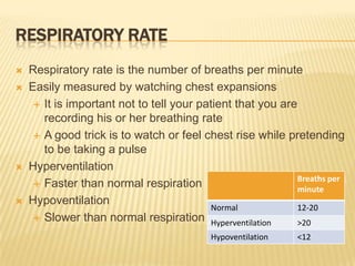 RESPIRATORY RATE
   Respiratory rate is the number of breaths per minute
   Easily measured by watching chest expansions
      It is important not to tell your patient that you are
       recording his or her breathing rate
      A good trick is to watch or feel chest rise while pretending
       to be taking a pulse
   Hyperventilation
                                                             Breaths per
      Faster than normal respiration
                                                             minute
   Hypoventilation
                                           Normal            12-20
      Slower than normal respiration
                                           Hyperventilation  >20
                                           Hypoventilation   <12
 