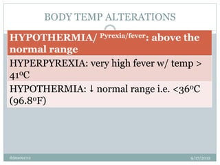 Pyrexia Temp Vitalsigns | PDF