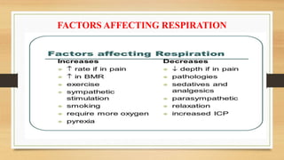 FACTORS AFFECTING RESPIRATION
 
